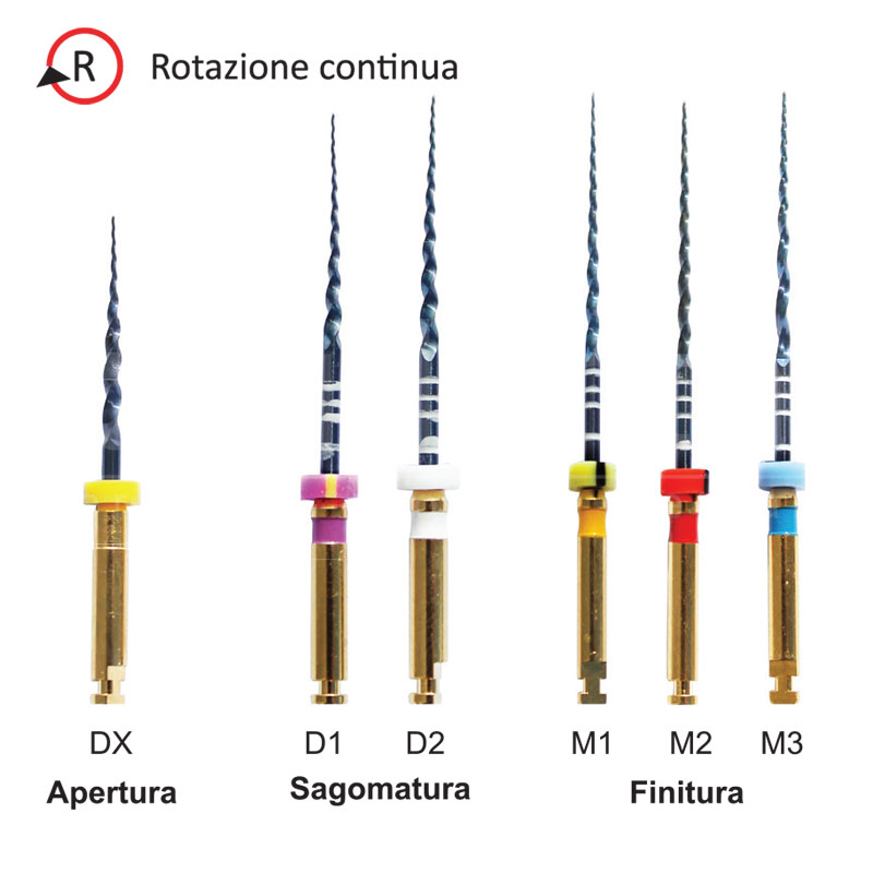Pro_Shaper_HA_DW Pro Shaper H.A. strumenti canalari rotazione continua - immagine 1
